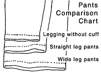 Pants Comparison Chart